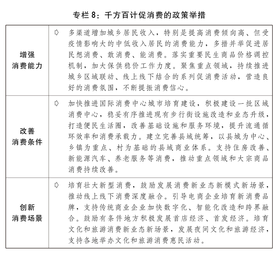 關於2022年國民經濟和社會發展計畫執行情況與2023年國民經濟和社會發展計畫草案的報告