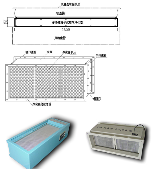 中央空調空氣淨化器(空調淨化器)