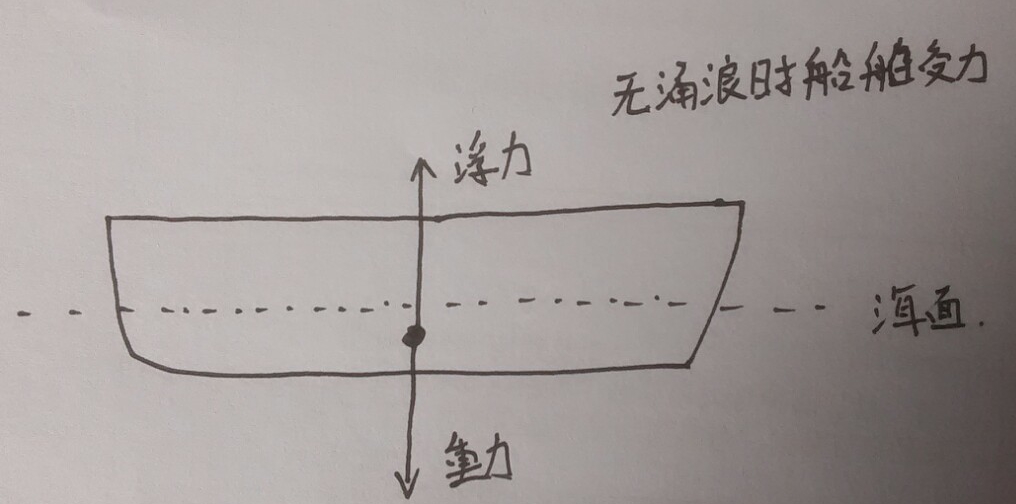 德拜夏爾號