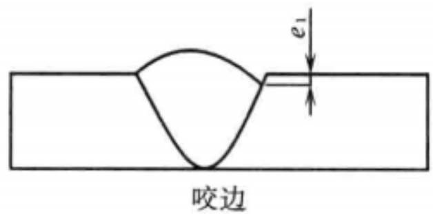 大型高爐爐殼製作工法