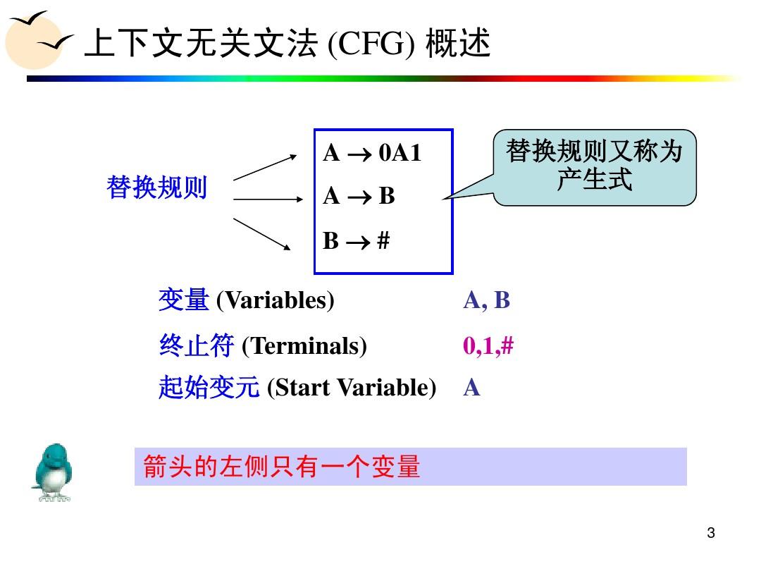 上下文無關文法