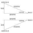 圖雅得SP800H測距測角測高