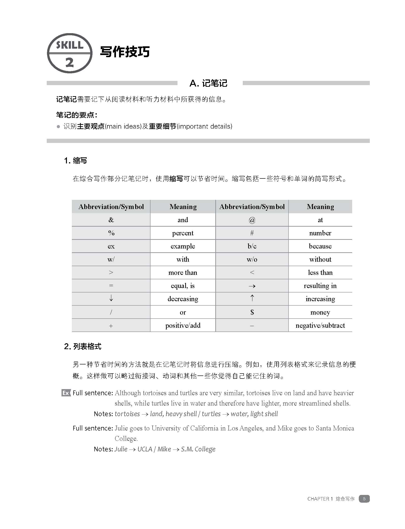 新航道新托福寫作金牌教程基礎版（全新版）