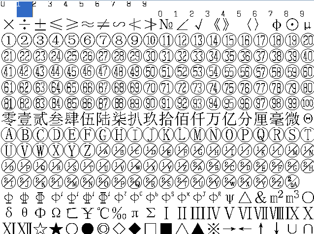 帶圈字元