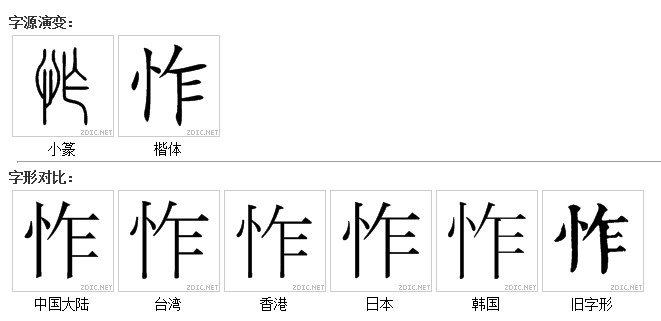 字源字形