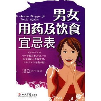 男女用藥及飲食宜忌表