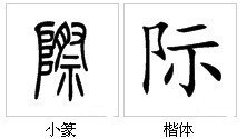 “際”字的字源演變