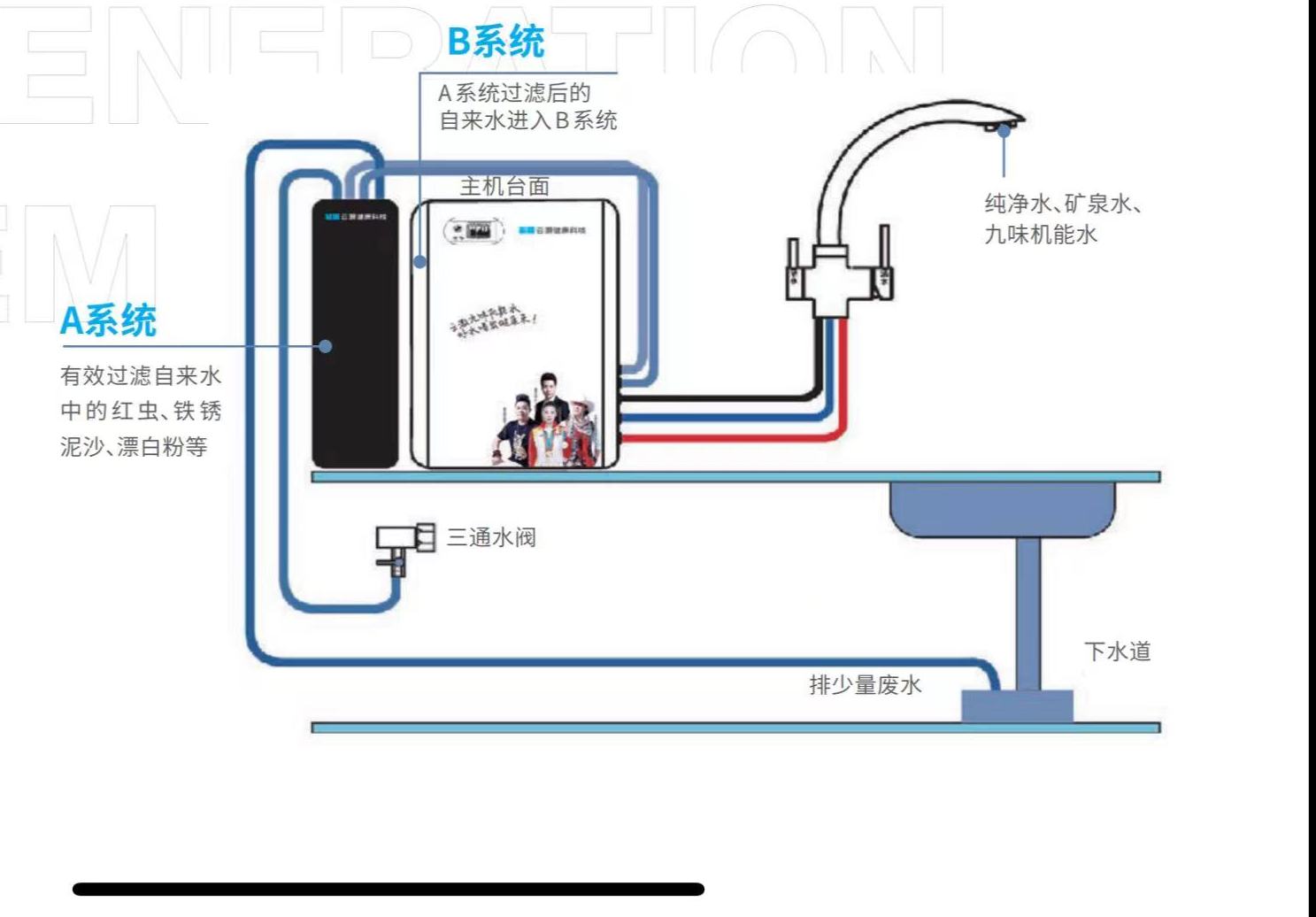 珠海橫琴雲灝健康科技有限公司