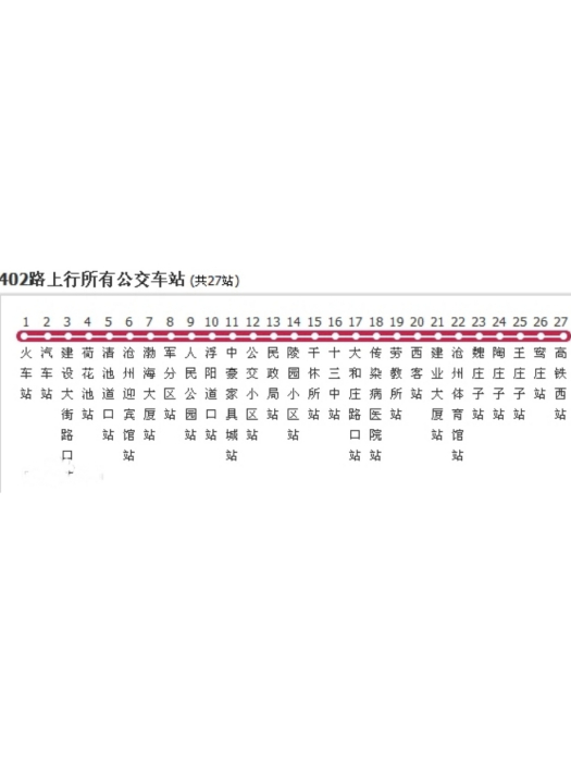 滄州公交402路