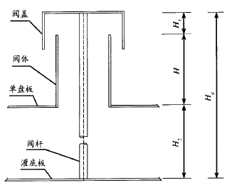 圖1.自動通氣閥結構