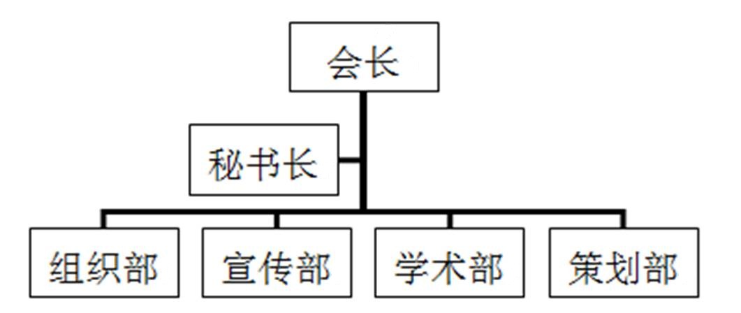 南開大學天文協會