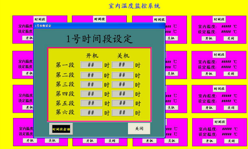 網路溫度控制系統