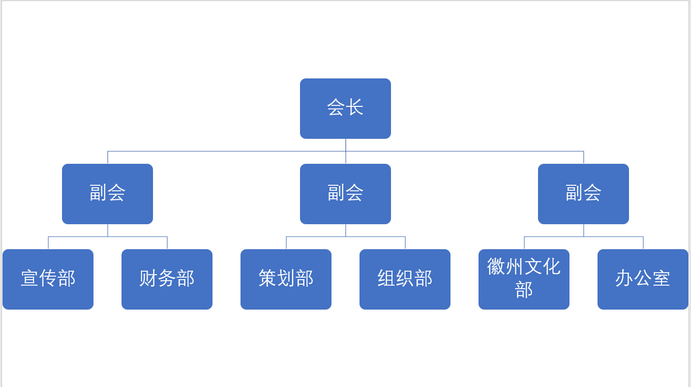 黃山學院青年志願者協會