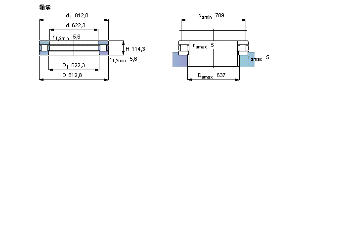 SKF 475621軸承