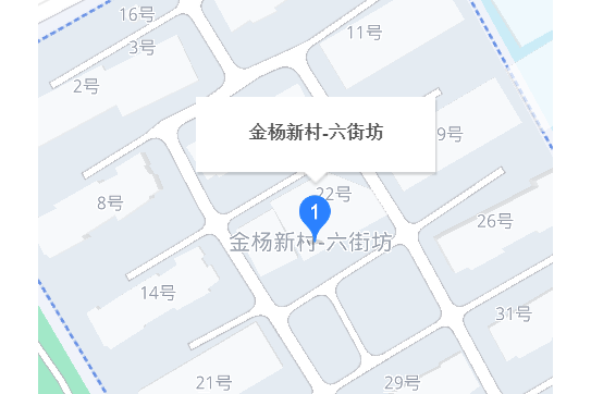 金楊六街坊