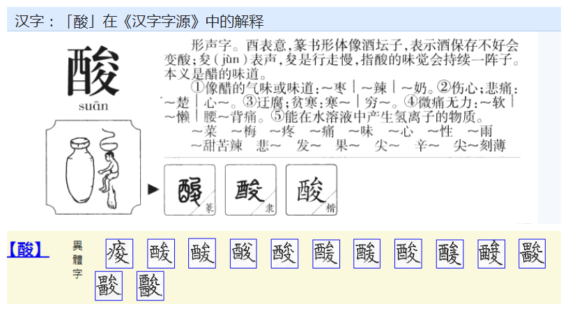 現在統一規範簡化為“酸”。