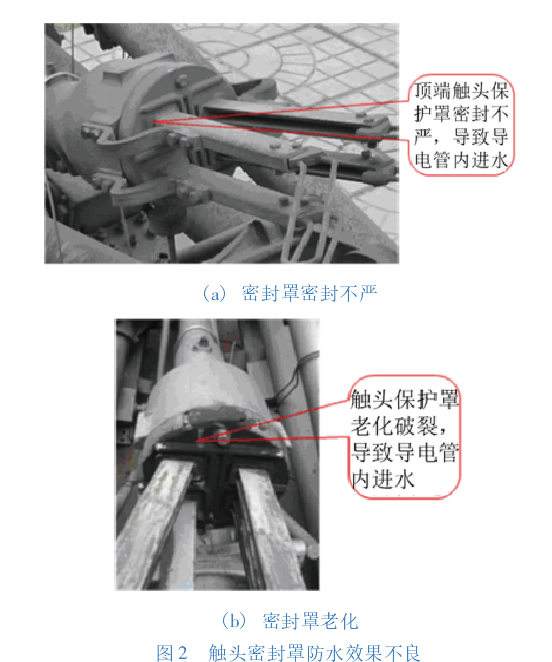 GW22A-252型隔離開關