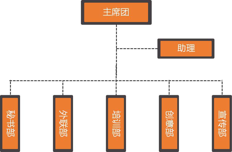 北京師範大學珠海分校數學教育協會