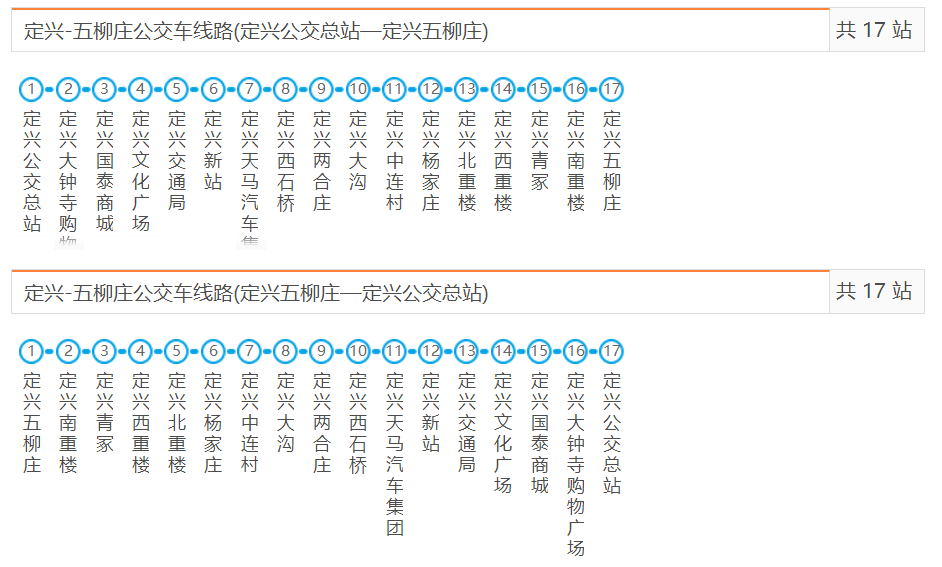 保定公交定興五柳莊線