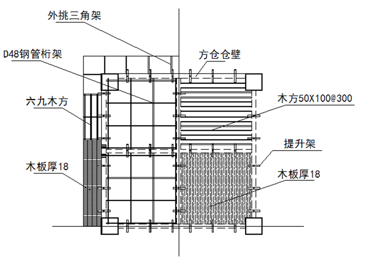 基於BIM技術的大規模矩陣方倉滑模施工工法