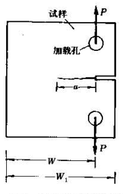 圖2  緊湊拉伸試驗示意圖