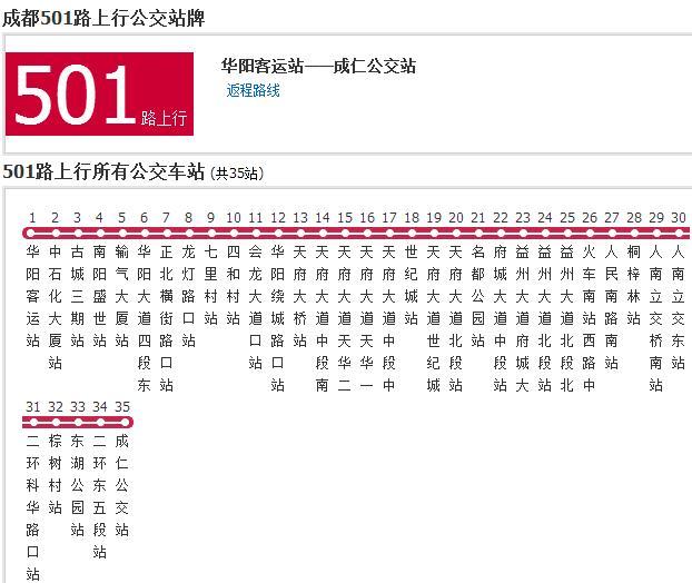 成都公交501路