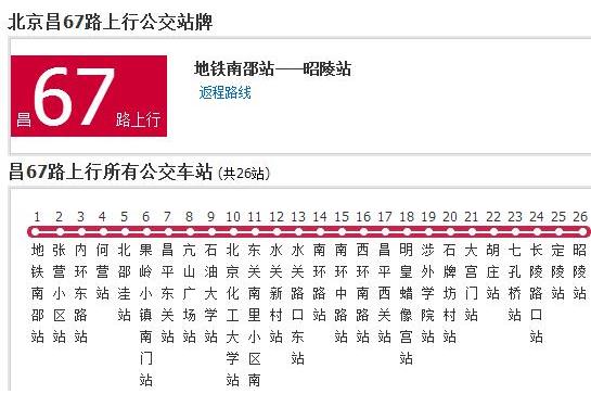 北京公交昌67路