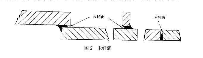 判定釺