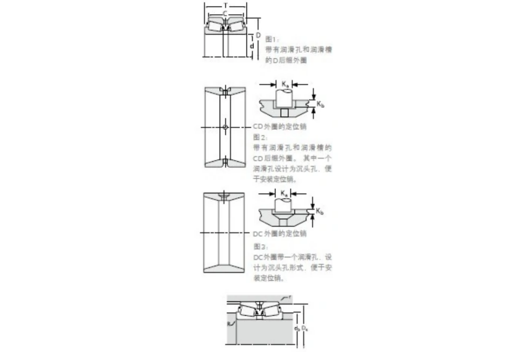 TIMKEN 560/552D 軸承