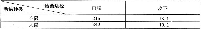 複方托吡卡胺滴眼液