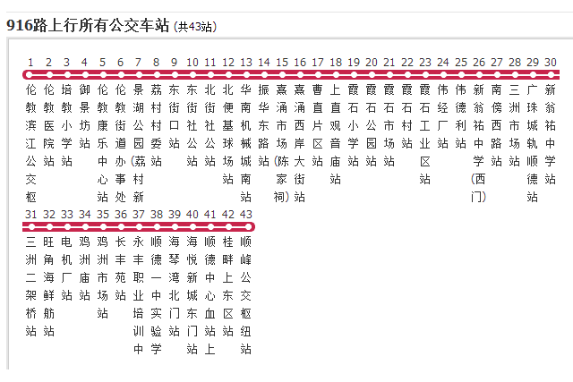 佛山公交916路