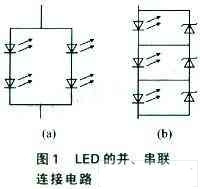 LED驅動器