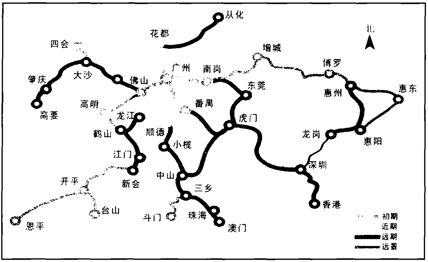 廣肇城際鐵路