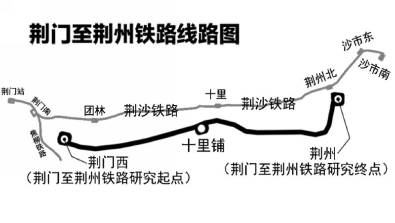 荊荊高速鐵路