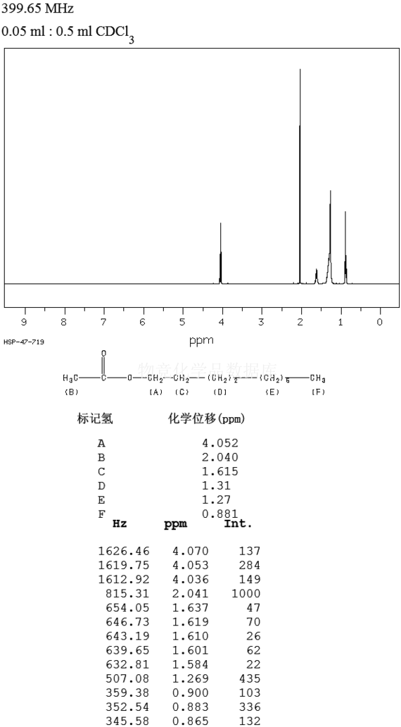 癸基乙酸酯