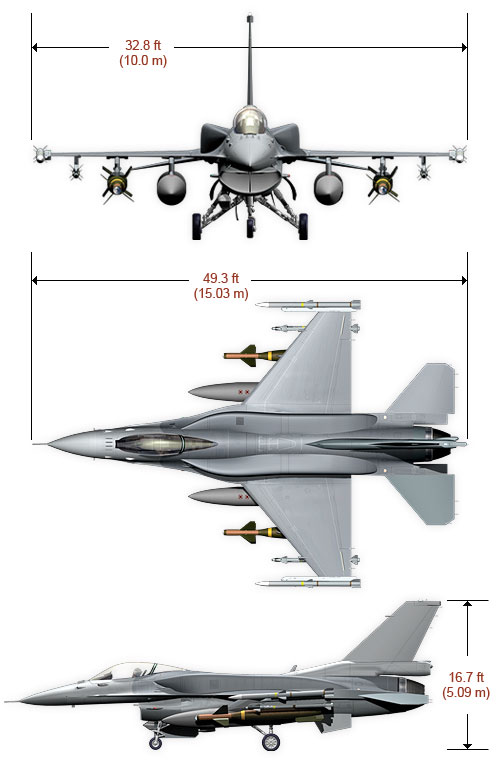 F-16戰鬥機(美國一型噴氣式多用途戰鬥機)