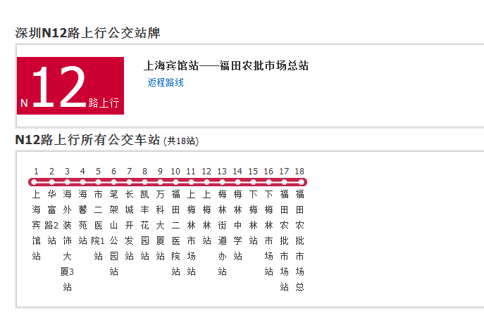 深圳公交N12路