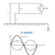 共模差模信號