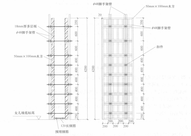 超高超長臨空女兒牆施工工法