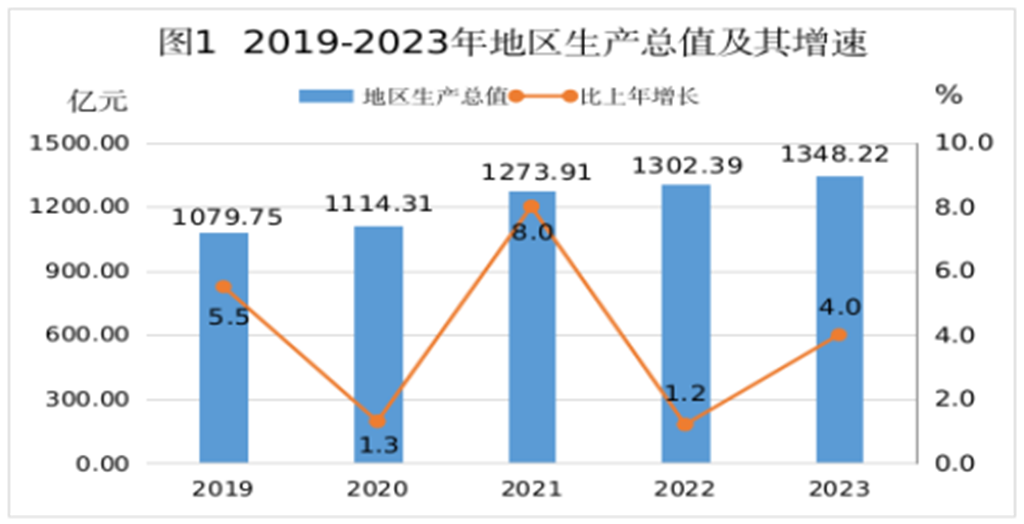 河源市(廣東省河源市)