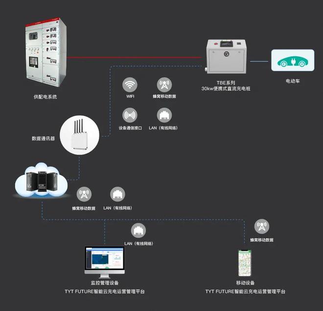 貴州泰永長征技術股份有限公司