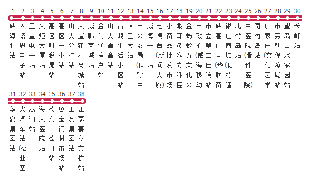 威海公交K2路