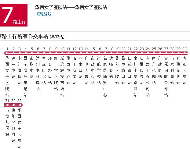 達州公交7路