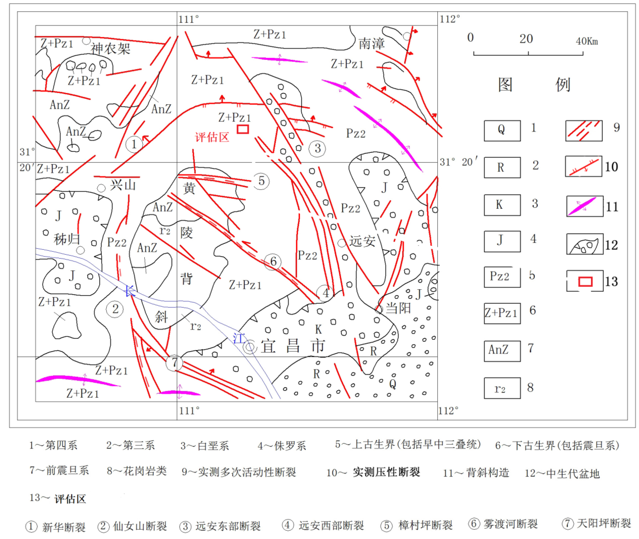 構造綱要圖