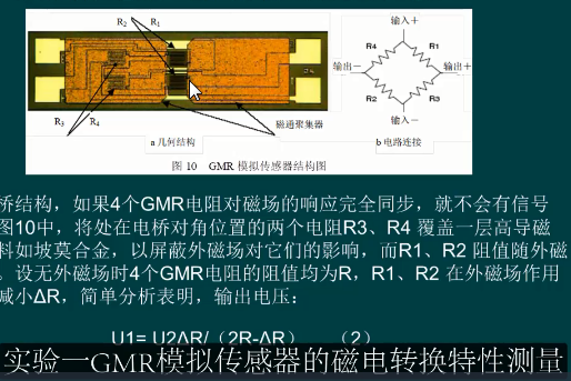 GMR模擬感測器磁電轉換特性的測量