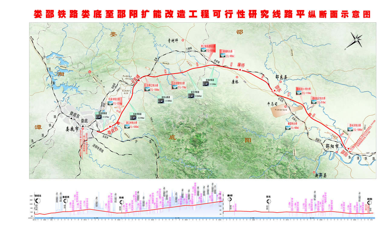 益湛鐵路