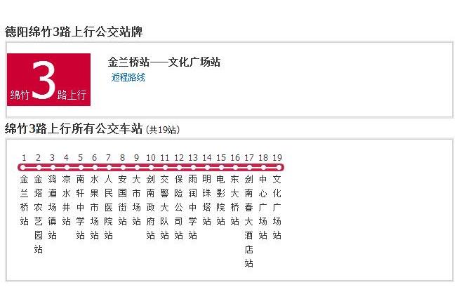 綿竹公交3路