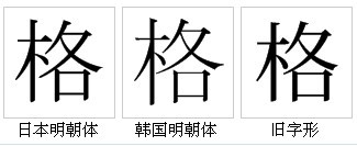 “格”的字形對比