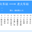 上饒公交19路