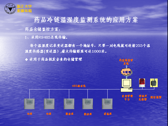 杭州萊博環境科技有限公司